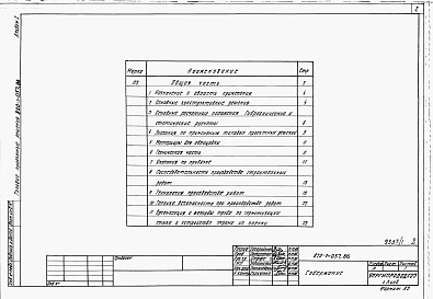 Состав альбома. Типовой проект 820-1-057.86Альбом 1  Пояснительная записка     