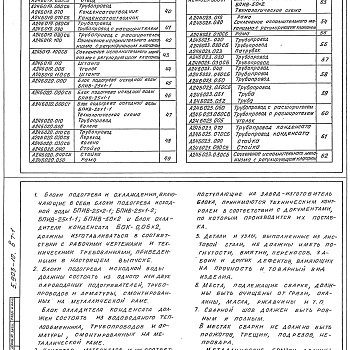 Состав фльбома. Серия 5.903-10 БлокиВыпуск 7-1 Блоки подогрева и охлаждения. Рабочие чертежи