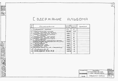 Состав альбома. Типовой проект 901-4-4сАльбом 2 Железобетонные изделия