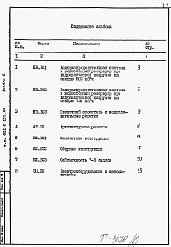 Состав альбома. Типовой проект 901-6-102.89Альбом 6 Ведомости потребности в материалах