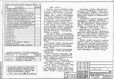 Состав альбома. Типовой проект 901-6-71.85Альбом 5 Конструкции металлические