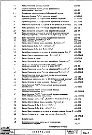 Часть 1 Раздел 3/1-12 Архитектурно-строительные чертежи Типовые детали, секции и фрагменты надземной части здания 