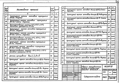 Альбом 1 Рабочие чертежи каналов из лотковых элементов ЛП-8н, ЛП-10н, ЛП-12н, ЛП-14н, ЛД-8н, ЛД-10н, ЛД-12н, ЛД-14н, ЛДО-8н, ЛДО-10н, ЛДО-12н, ЛДО-14н, ЛДП-8н, ЛДП-10н, ЛДП-12н, ЛДП-14н, ЛП-8Д, ЛП-10Д, ЛП-12Д, ЛД-8Д, ЛД-10Д, ЛД-12Д