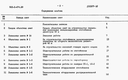 Состав альбома. Типовой проект 902-2-474.89Альбом 10 Сметы.    