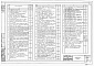 Состав фльбома. Типовой проект 901-2-36Альбом 4 Электротехническая часть