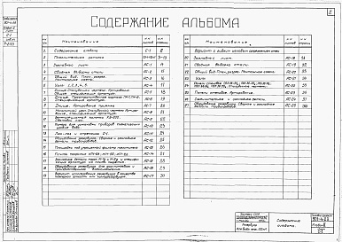 Состав альбома. Типовой проект 901-4-29Альбом 2 Строительная часть и оборудование (для площадок с грунтовыми водами)