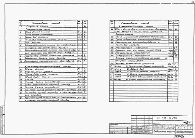 Состав альбома. Типовой проект 901-6-87.86Альбом 2 Технологические, архитектурно-строительные, электротехнические чертежи, спецификация оборудования