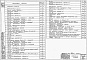 Состав фльбома. Типовой проект 901-1-24Альбом 3 Часть 2 Строительная часть (глубина подземной части 14 м)