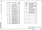 Состав фльбома. Типовой проект 272-14-24C.87Альбом 3 Отопление и вентиляция, внутренние водопровод и канализация, холодоснабжение