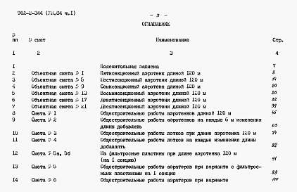 Состав альбома. Типовой проект 902-2-344Альбом 7 Сметы Часть 1, часть 2      