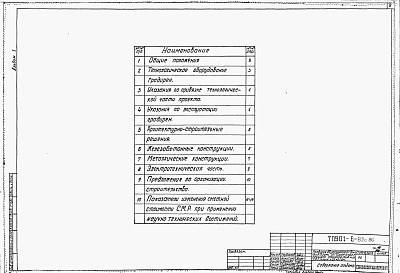 Состав альбома. Типовой проект 901-6-92с.86Альбом 1 Пояснительная записка. Показатели изменения сметной стоимости С.М.Р. при применении научно-технических достижений