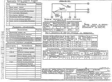 Альбом 2 Внутренние системы отопления, вентиляции
