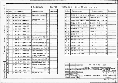 Состав альбома. Типовой проект 901-6-56Альбом 7 Чертежи узлов, элементов конструкций и изделий