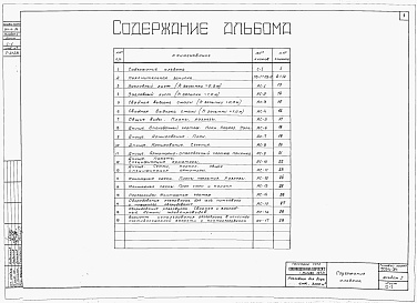 Состав альбома. Типовой проект 901-4-34Альбом 1 Строительная часть и оборудование (для площадок без грунтовых вод)