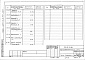 Состав фльбома. Типовой проект 272-22-51.84Альбом 5 Спецификация оборудования   