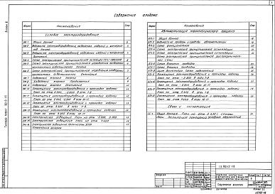 Состав альбома. Типовой проект 901-3-175Альбом 3 Электротехническая часть. Связь и сигнализация отделения контактных осветлителей  