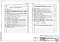 Состав фльбома. Типовой проект 901-3-175Альбом 3 Электротехническая часть. Связь и сигнализация отделения контактных осветлителей  