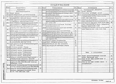 Состав альбома. Типовой проект 901-3-255.89Альбом 4 Силовое электрооборудование. Часть 1 - Электрическое освещение. Связь и сигнализация	. Часть 2 - Автоматизация	