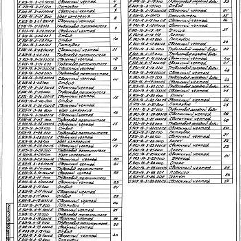 Состав фльбома. Серия 5.903-16 БлокиВыпуск 3 Узлы трубопроводов обвязки. Рабочие чертежи