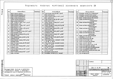 Состав альбома. Типовой проект 224-4-12.85Альбом 3 Санитарно-технические чертежи     