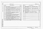 Состав фльбома. Типовой проект 901-2-0146с.86Альбом 4 Электрооборудование и автоматизация