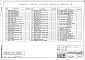 Состав фльбома. Типовой проект 224-4-12.85Альбом 3 Санитарно-технические чертежи     