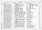 Состав фльбома. Типовой проект 820-04-17.85Альбом 2 Строительные решения. Конструкции железобетонные. Конструкции металлические.     