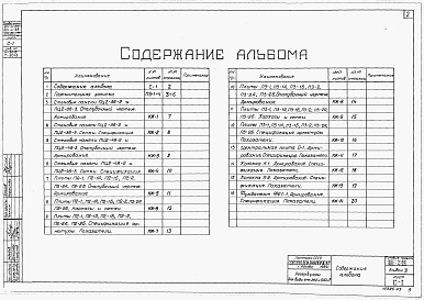 Состав альбома. Типовой проект 901-4-23Альбом 4 Железобетонные изделия