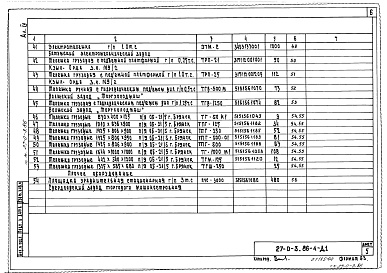 Состав альбома. Типовой проект 27-0-3.86 Альбом 4 Грузоподъемное оборудование и оборудование для перемещения грузов