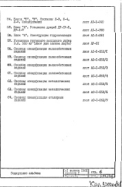Выпуск 1 Со встроенным сооружением двойного назначения АII-900/III-I-80 Часть 1-АС Архитектурно-строительные чертежи Раздел 1.0.1 Архитектурно-строительная часть (в двух томах) Том 2