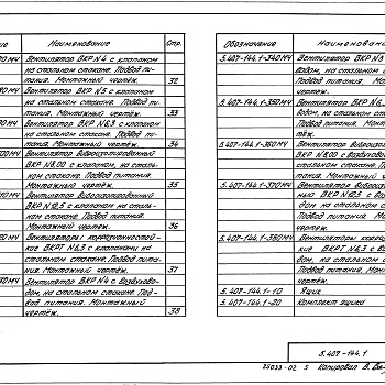 Состав фльбома. Серия 5.407-144 УстановкаВыпуск 1 Рабочие чертежи 