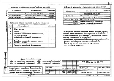 Состав альбома. Типовой проект 901-4-92.86Альбом 2 Технологические трубопроводы и сигнализации.     