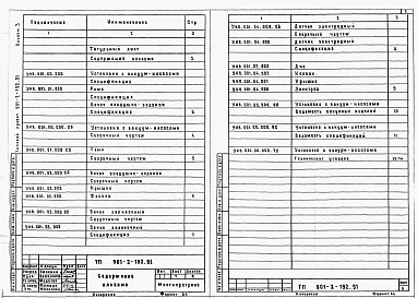 Состав альбома. Типовой проект 901-2-192.91Альбом 3 Нестандартизированное оборудование          	           