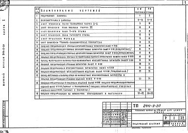 Состав альбома. Типовой проект 244-2-20Альбом 1 Общая часть 
