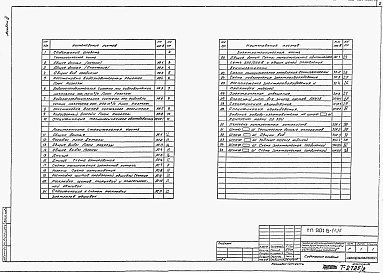 Состав альбома. Типовой проект 901-6-85.86Альбом 2 Технологические, архитектурно-строительные, электротехнические чертежи, спецификации оборудования
