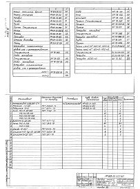 Состав альбома. Типовой проект 902-2-377.83Альбом 7 Нестандартизированное оборудование. Затворы щитовые, установка сигнализатора уровня осадка и фасонные части