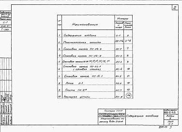 Состав альбома. Типовой проект 902-2-43Альбом 3 Строительные изделия.