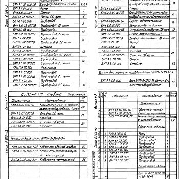 Состав фльбома. Серия 5.903-12 БлокиВыпуск 1-3 Блок перекачивающих насосов мазута БМПН-2х324,0-3,4. Рабочие чертежи