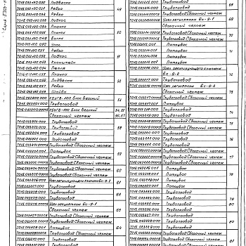 Состав фльбома. Серия 5.903-11 БлокиВыпуск 3-4 Крупноблочная установка горячего водоснабжения КБУГВ-100. Рабочие чертежи