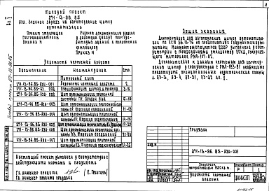 Состав альбома. Типовой проект 271-13-96.85Альбом 5 Задание заводу на изготовление щитов автоматизации     