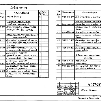 Состав фльбома. Серия 4.407-264 ПрокладкаВыпуск 1 Рабочие чертежи 