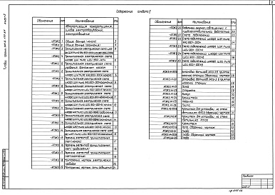 Состав альбома. Типовой проект 901-2-139.85Альбом 2 Автоматизация пожаротушения,силовое электрооборудование,электроосвещение.