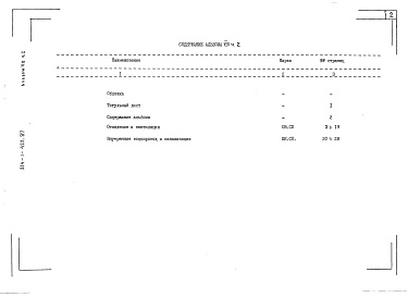 Состав альбома. Типовой проект 214-1-422.87Альбом 7 Часть 2 Спецификация оборудования. Санитарно-техническое оборудование        	          