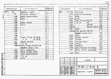 Состав альбома. Типовой проект 901-4-71.83Альбом 4 Строительные изделия резервуаров емк. 50-1400 м3. (Примененный из ТП 901-4-72.83) 
