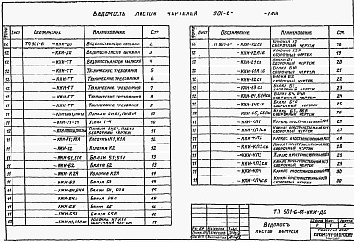 Состав альбома. Типовой проект 901-6-65Альбом 4 Элементы железобетонных конструкций