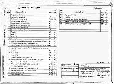Состав альбома. Типовой проект 820-01-52.85Альбом 2 Примененный из 820-01-10 Строительные чертежи здания для размещения аппаратуры автоматики