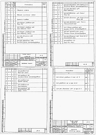 Состав альбома. Типовой проект 901-6-43Альбом 7 Задание заводу-изготовителю на крупноблочное электрооборудование