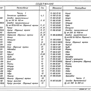 Состав фльбома. Серия 5.903-13 ИзделияВыпуск 5 Грязевики. Рабочие чертежи Части 1, 2