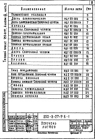 Состав альбома. Типовой проект 252-8-27Альбом 7 Изделия заводского изготовления: изделия железобетонные, деревянные и металлические