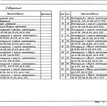 Состав фльбома. Серия 5.407-48 УстановкаАльбом 1 Чертежи изделий